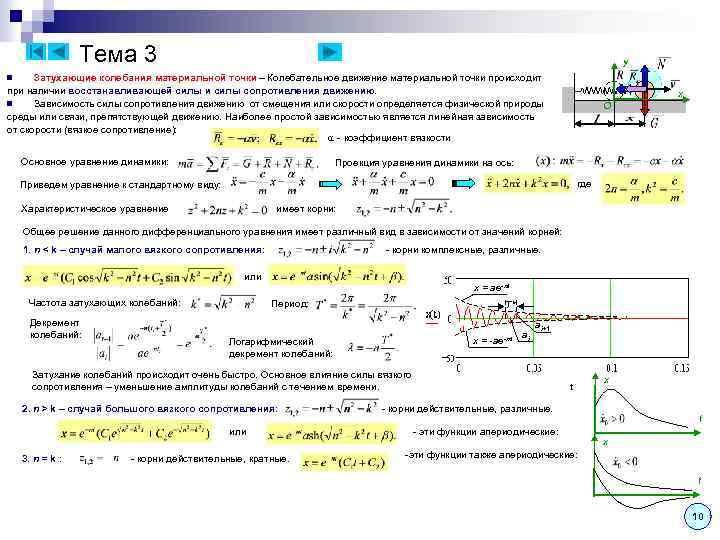 Уравнение колебания материальной точки