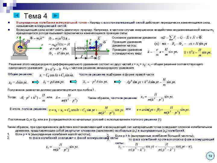 Тема 4 n n Вынужденные колебания материальной точки – Наряду с восстанавливающей силой действует