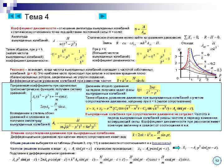 Тема 4 Коэффициент динамичности – отношение амплитуды вынужденных колебаний к статическому отклонению точки под