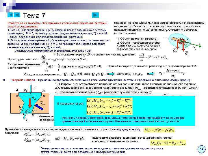Тема 7 Пример: Граната массы M, летевшая со скоростью v, разорвалась Следствия из теоремы