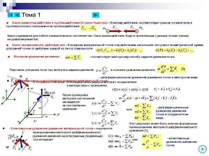 Тема 1 ■ Закон равенства действия и противодействия (III закон Ньютона) – Всякому действию