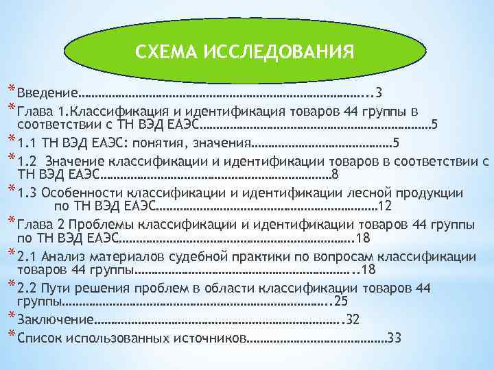 СХЕМА ИССЛЕДОВАНИЯ * Введение……………………………………. . . 3 * Глава 1. Классификация и идентификация товаров