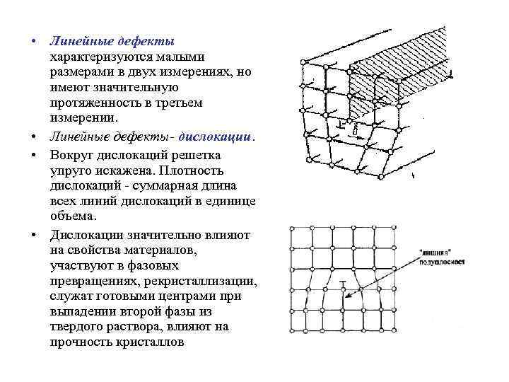  • Линейные дефекты характеризуются малыми размерами в двух измерениях, но имеют значительную протяженность
