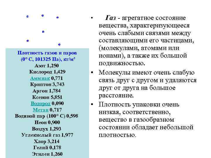  • Газ - агрегатное состояние Плотность газов и паров (0° С, 101325 Па),