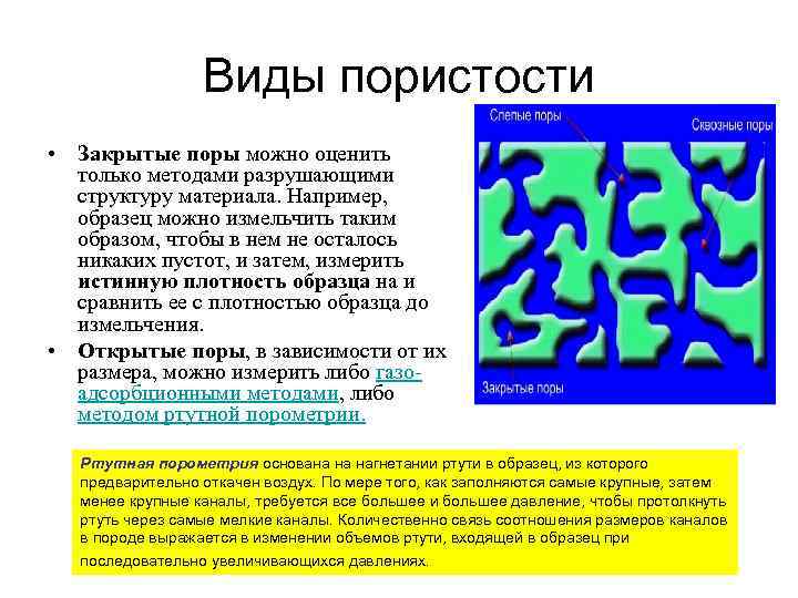 Виды пористости • Закрытые поры можно оценить только методами разрушающими структуру материала. Например, образец