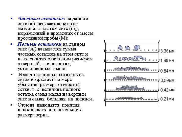  • Частным остатком на данном сите (ai) называется остаток материала на этом сите