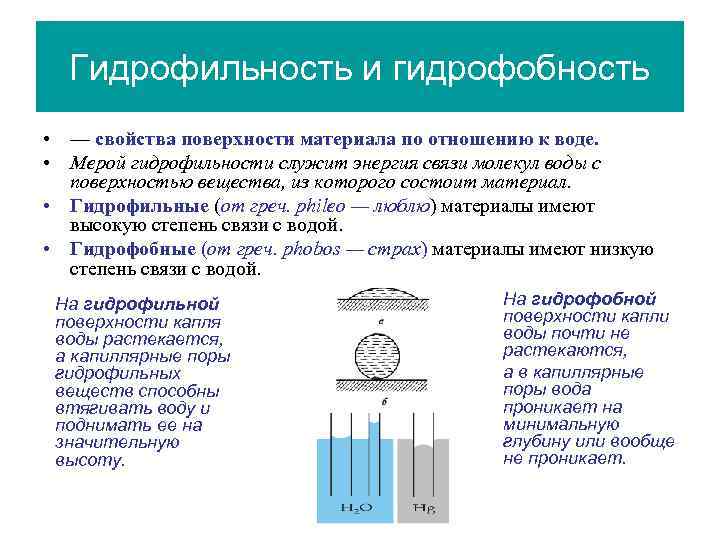 Гидрофильность и гидрофобность • — свойства поверхности материала по отношению к воде. • Мерой