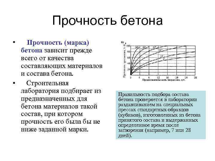Прочность бетона • Прочность (марка) бетона зависит прежде всего от качества составляющих материалов и