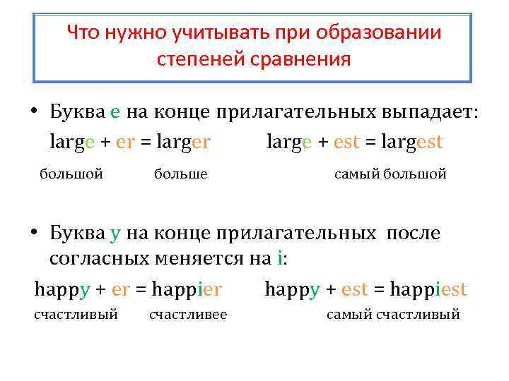 Word wall степени сравнения прилагательных