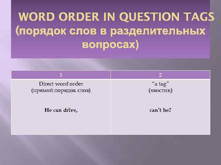 WORD ORDER IN QUESTION TAGS (порядок слов в разделительных вопросах) 1 2 Direct word