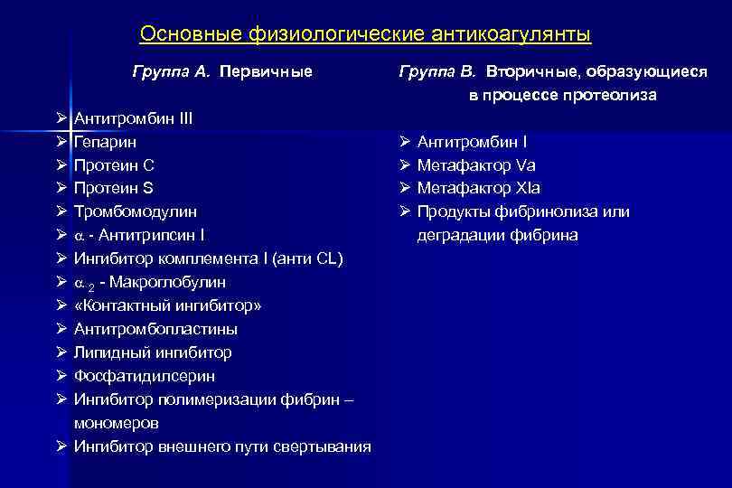 Основные физиологические антикоагулянты Группа А. Первичные Ø Ø Ø Ø Антитромбин III Гепарин Протеин