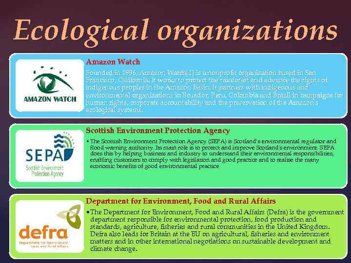 Ecological organizations Amazon Watch Founded in 1996, Amazon Watch[1] is a nonprofit organization based