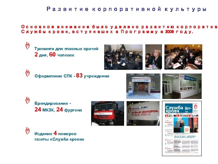 Развитие корпоративной культуры Основное внимание было уделено развитию корпоратив Службы крови, вступивших в Программу