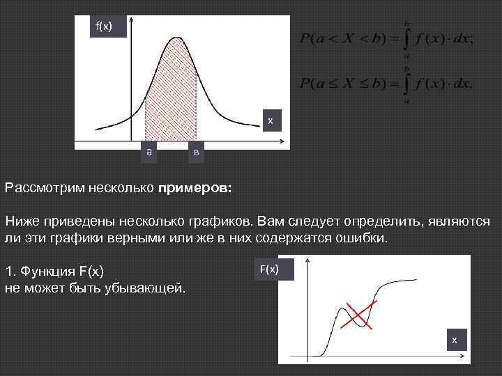 f(x) x а в Рассмотрим несколько примеров: Ниже приведены несколько графиков. Вам следует определить,