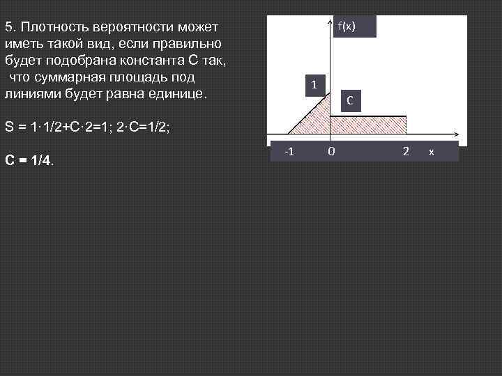 f(x) 5. Плотность вероятности может иметь такой вид, если правильно будет подобрана константа С