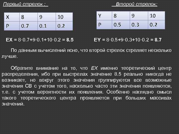 Первый стрелок : Х Р 8 0. 7 9 0. 1 Второй стрелок: 10