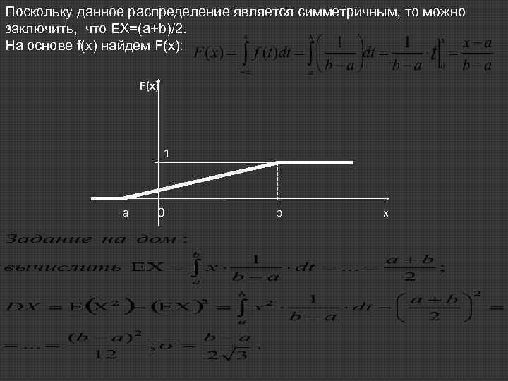 Поскольку данное распределение является симметричным, то можно заключить, что ЕХ=(а+b)/2. На основе f(x) найдем