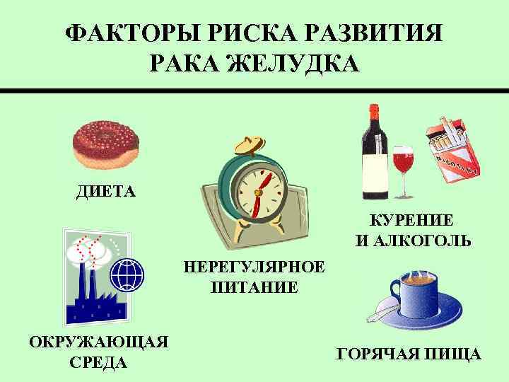 ФАКТОРЫ РИСКА РАЗВИТИЯ РАКА ЖЕЛУДКА ДИЕТА КУРЕНИЕ И АЛКОГОЛЬ НЕРЕГУЛЯРНОЕ ПИТАНИЕ ОКРУЖАЮЩАЯ СРЕДА ГОРЯЧАЯ