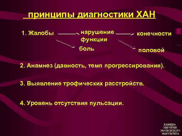 принципы диагностики ХАН нарушение функции конечности боль 1. Жалобы половой 2. Анамнез (давность, темп