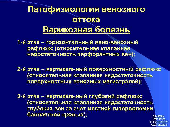 Патофизиология венозного оттока Варикозная болезнь 1 -й этап – горизонтальный вено-венозный рефлюкс (относительная клапанная