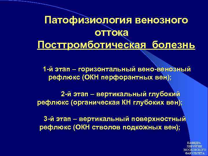 Патофизиология венозного оттока Посттромботическая болезнь 1 -й этап – горизонтальный вено-венозный рефлюкс (ОКН перфорантных