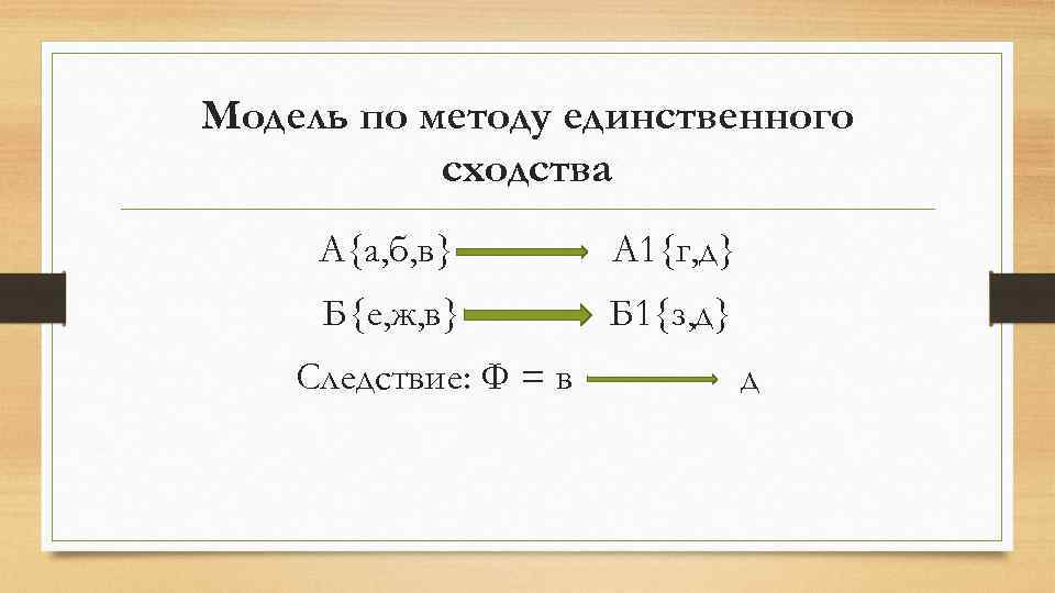 Модель по методу единственного сходства А{а, б, в} А 1{г, д} Б{е, ж, в}