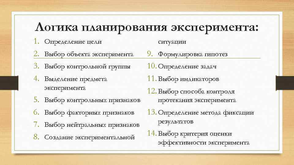 Логика планирования эксперимента: 1. 2. 3. 4. Определение цели 5. 6. 7. 8. Выбор