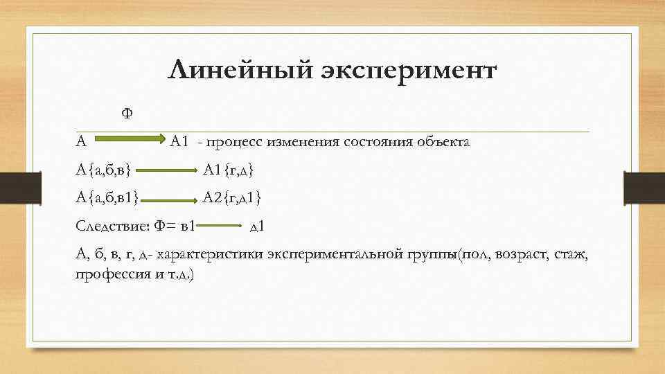 Линейный эксперимент Ф А А 1 - процесс изменения состояния объекта А{а, б, в}