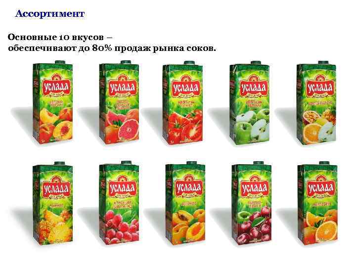 Ассортимент Основные 10 вкусов – обеспечивают до 80% продаж рынка соков. 