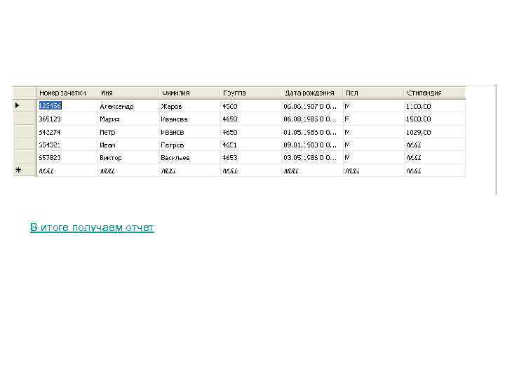 В итоге получаем отчет 