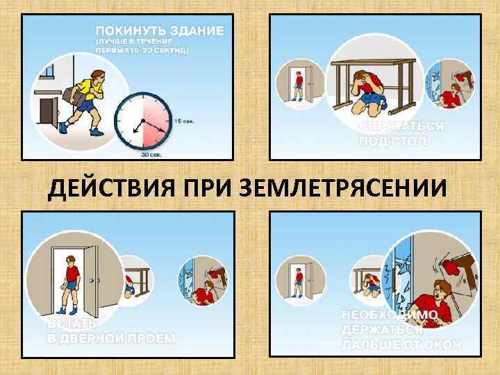 ДЕЙСТВИЯ ПРИ ЗЕМЛЕТРЯСЕНИИ 