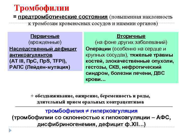 Тромбофилии = предтромботические состояния (повышенная наклонность к тромбозам кровеносных сосудов и ишемии органов) Первичные