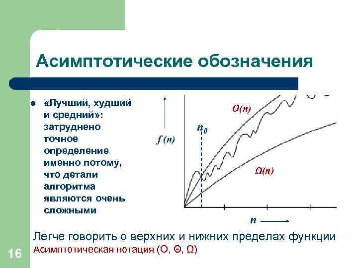 Асимптотические обозначения l «Лучший, худший и средний» : затруднено точное определение именно потому, что