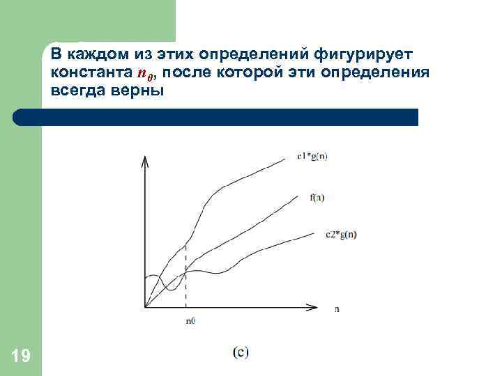 В каждом из этих определений фигурирует константа n 0, после которой эти определения всегда