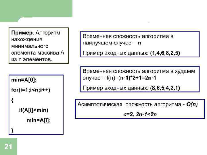 Пример 21 