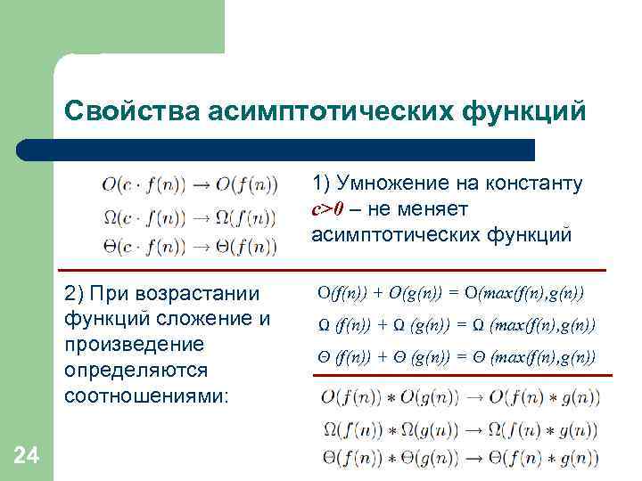 Свойства асимптотических функций 1) Умножение на константу с>0 – не меняет асимптотических функций 2)