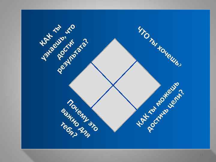 то уэ я м дл че о ? По жн бя ва те до