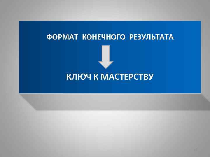 ФОРМАТ КОНЕЧНОГО РЕЗУЛЬТАТА КЛЮЧ К МАСТЕРСТВУ 12 