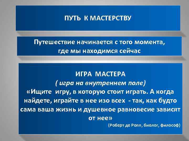 ПУТЬ К МАСТЕРСТВУ Путешествие начинается с того момента, где мы находимся сейчас ИГРА МАСТЕРА