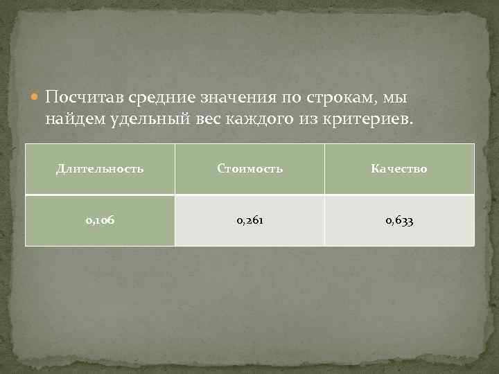  Посчитав средние значения по строкам, мы найдем удельный вес каждого из критериев. Длительность