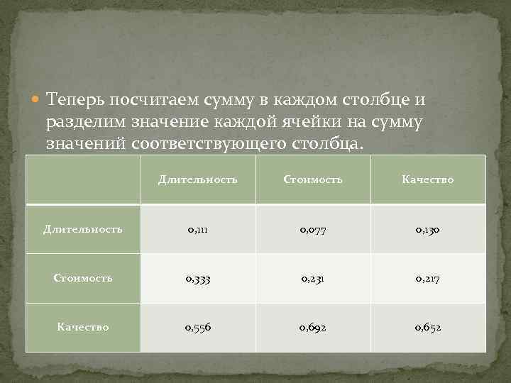  Теперь посчитаем сумму в каждом столбце и разделим значение каждой ячейки на сумму