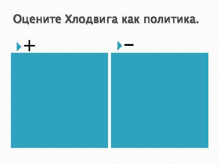 Оцените Хлодвига как политика. + - 