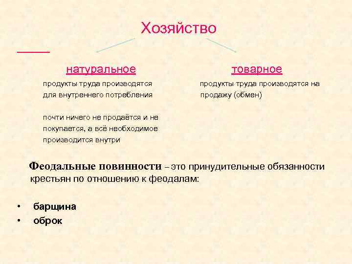Хозяйство натуральное продукты труда производятся для внутреннего потребления товарное продукты труда производятся на продажу