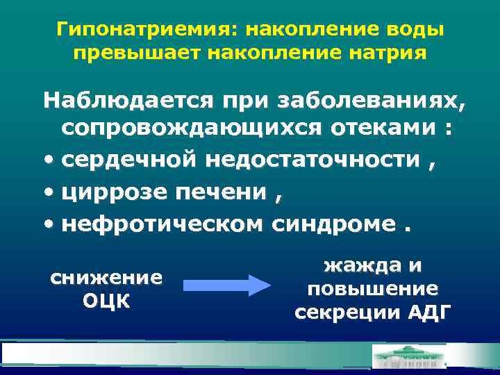 Гипонатриемия: накопление воды превышает накопление натрия Наблюдается при заболеваниях, сопровождающихся отеками : • сердечной