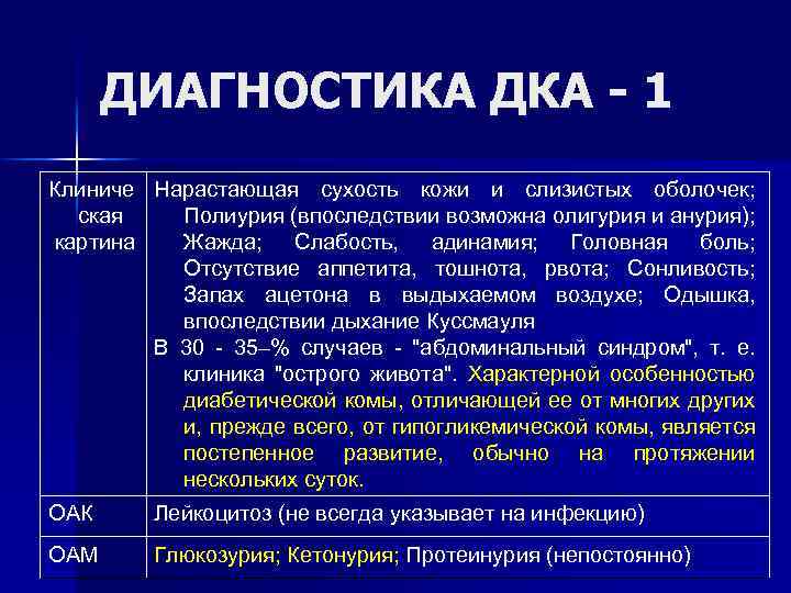 ДИАГНОСТИКА ДКА - 1 Клиниче Нарастающая сухость кожи и слизистых оболочек; ская Полиурия (впоследствии