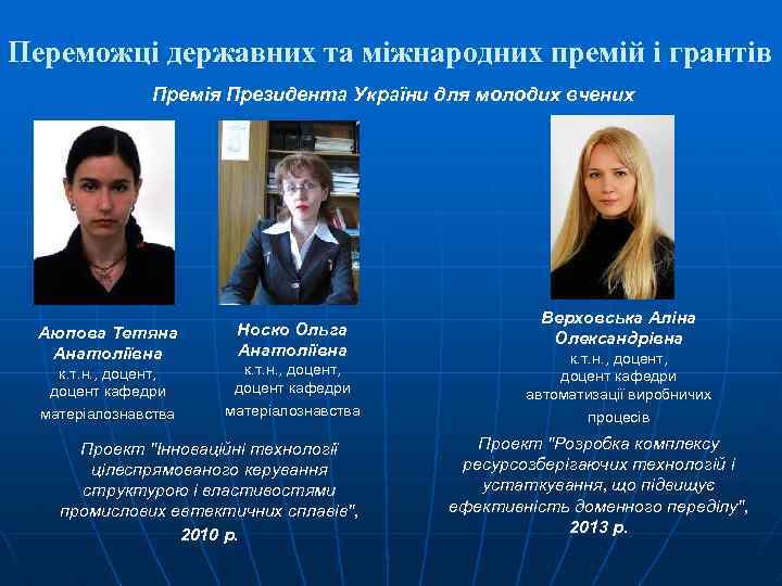 Переможці державних та міжнародних премій і грантів Премія Президента України для молодих вчених Аюпова