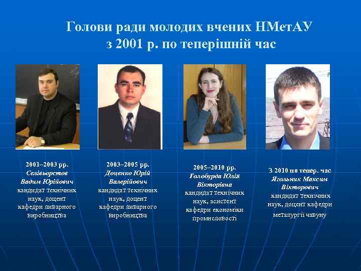 Голови ради молодих вчених НМет. АУ з 2001 р. по теперішній час 2001– 2003