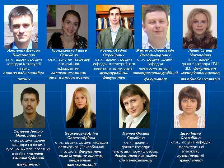 Ягольник Максим Трофименко Ганна Коверя Андрій Жаданос Олександр Левко Олена Вікторович Сергіївна Сергійович Володимирович