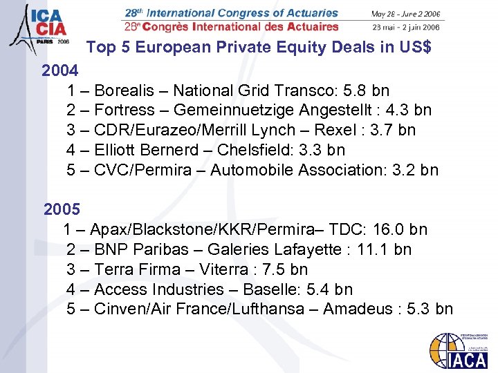Top 5 European Private Equity Deals in US$ 2004 1 – Borealis – National