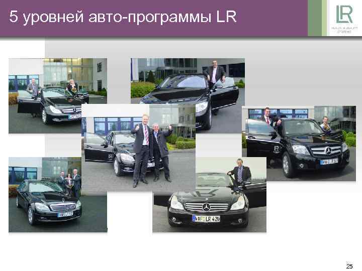 5 уровней авто-программы LR 25 